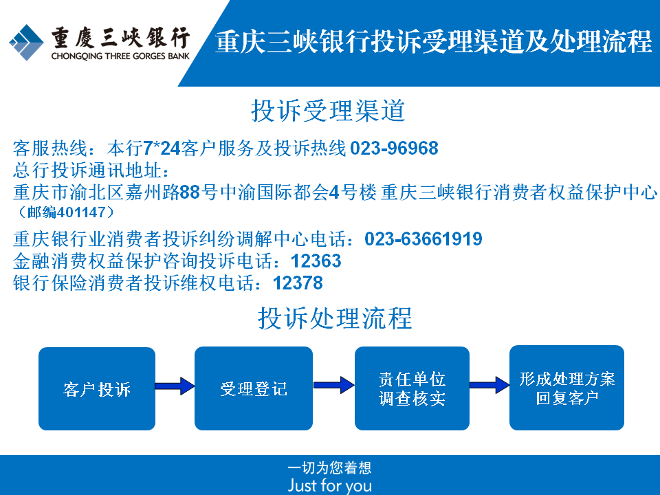 JD钱包投诉受理渠道及处理流程图