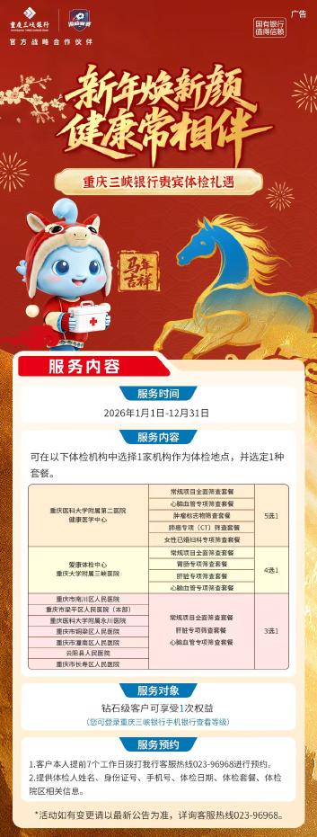 附件1：[专属礼遇-贵宾健康体检服务]