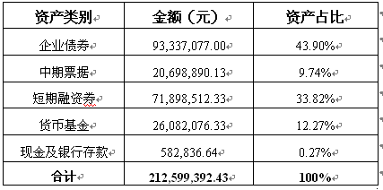 JD钱包