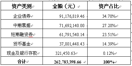 JD钱包