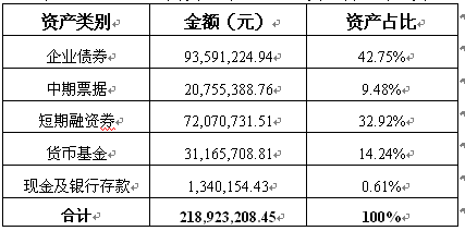 JD钱包