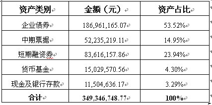 JD钱包