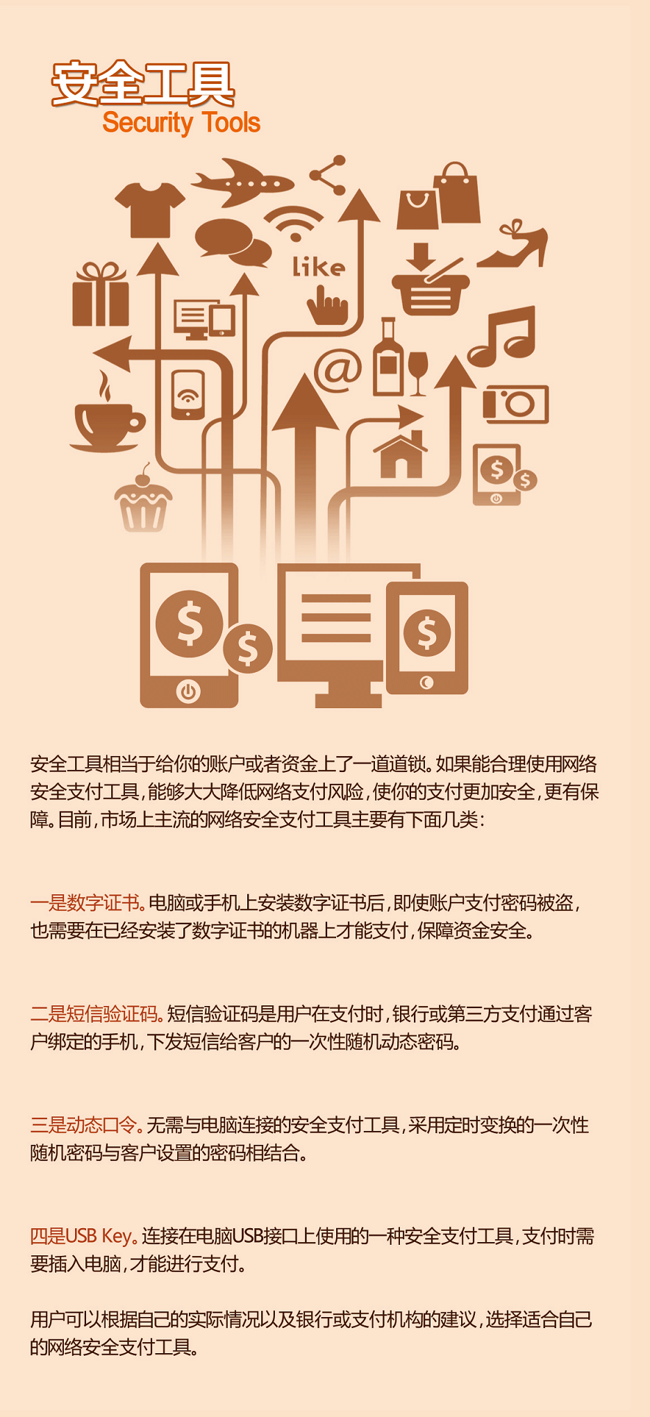 JD钱包