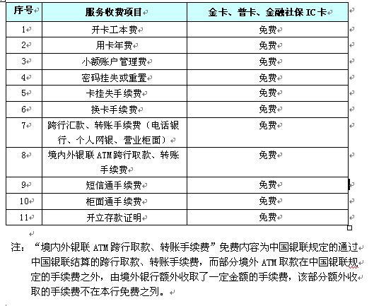 JD钱包