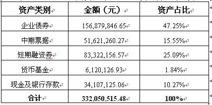 JD钱包