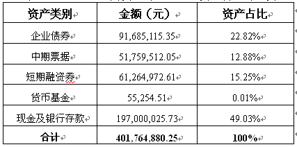 JD钱包