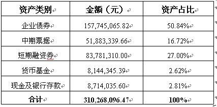 JD钱包