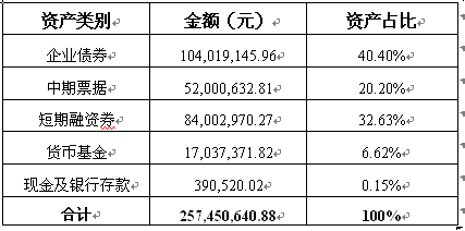 JD钱包