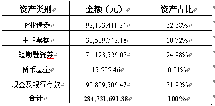 JD钱包