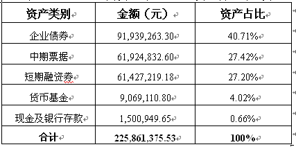 JD钱包