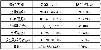 JD钱包