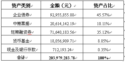 JD钱包